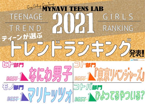 【2021年】ティーンが選ぶトレンドランキングを発表！